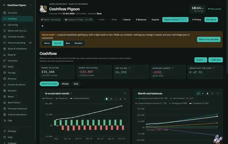 Cashflow Pigeon's Cashflow page: money in and out over the next 12 months, a monthly bar chart and month-end balances for each account.