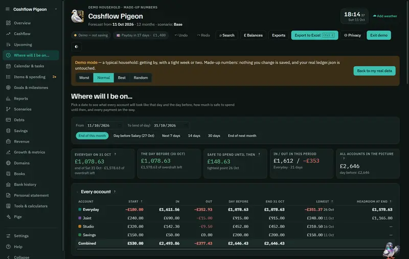 Cashflow Pigeon's Where will I be on… page: pick a date range and see each account's start, money in and out, lowest point and end balance.