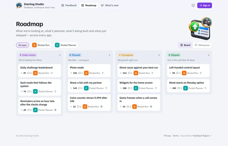 A Feedback Pigeon roadmap for a demo studio: requests for two made-up apps in Under review, Planned, In progress and Shipped columns, each with its vote count.