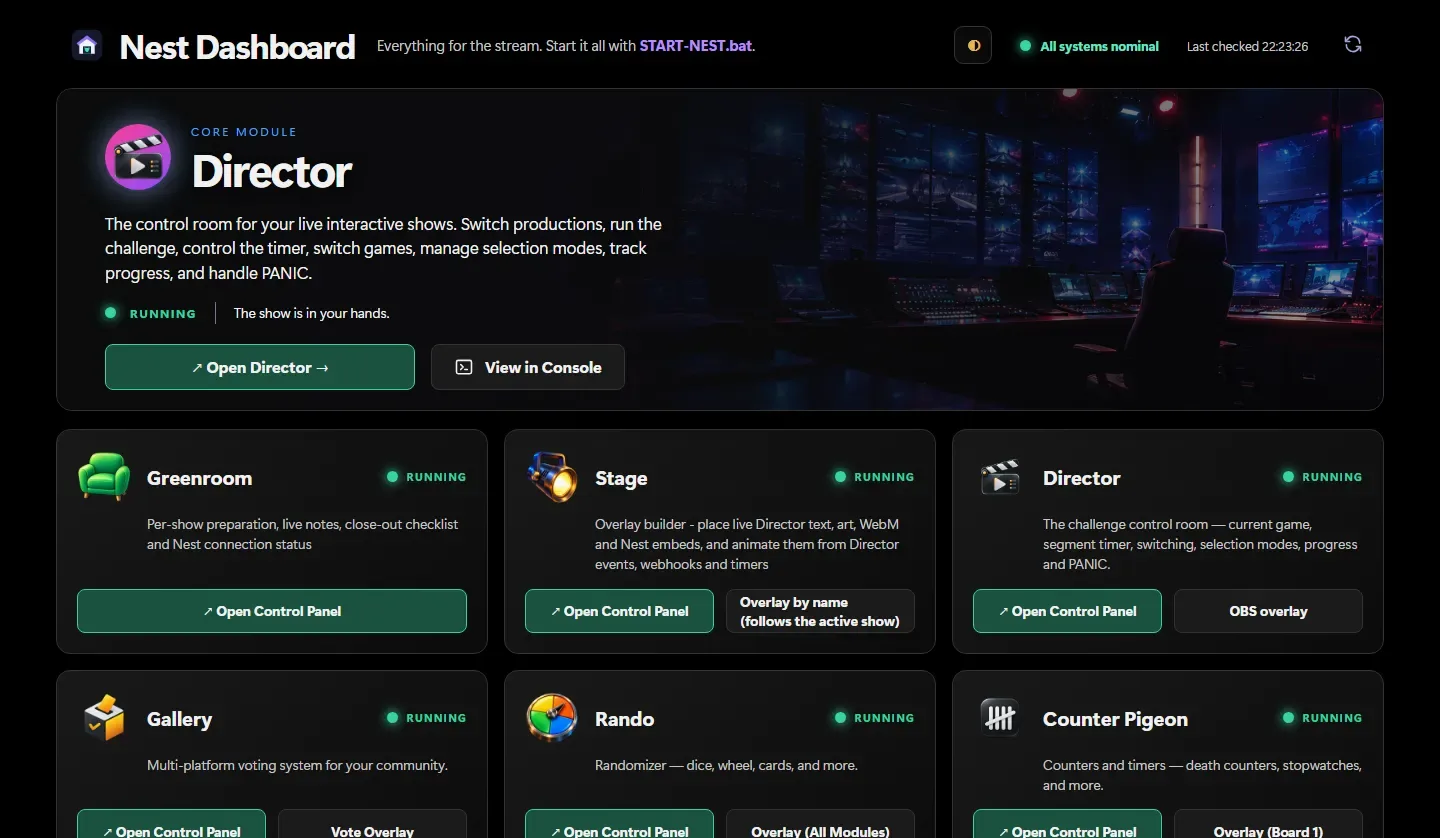 The Nest Dashboard: Director as the core module, with cards for Greenroom, Stage, Gallery, Rando and Counter Pigeon, each showing it's running.